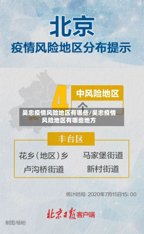 吴忠疫情风险地区有哪些/吴忠疫情风险地区有哪些地方-第2张图片