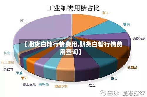 【期货白糖行情费用,期货白糖行情费用查询】-第2张图片