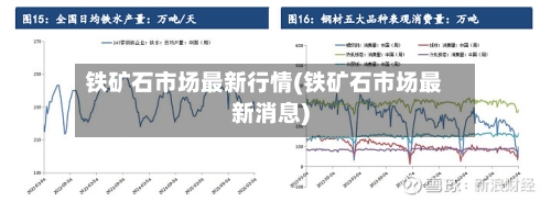 铁矿石市场最新行情(铁矿石市场最新消息)-第2张图片