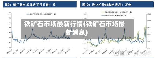 铁矿石市场最新行情(铁矿石市场最新消息)