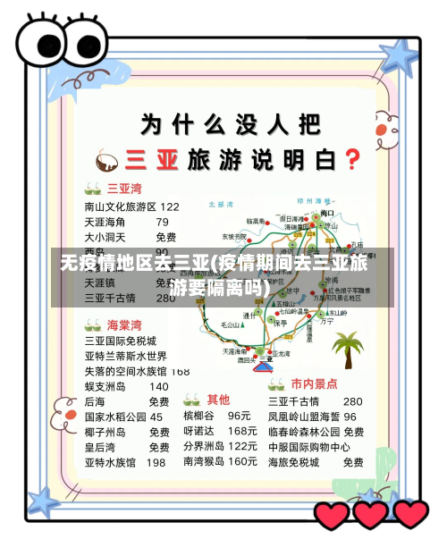无疫情地区去三亚(疫情期间去三亚旅游要隔离吗)