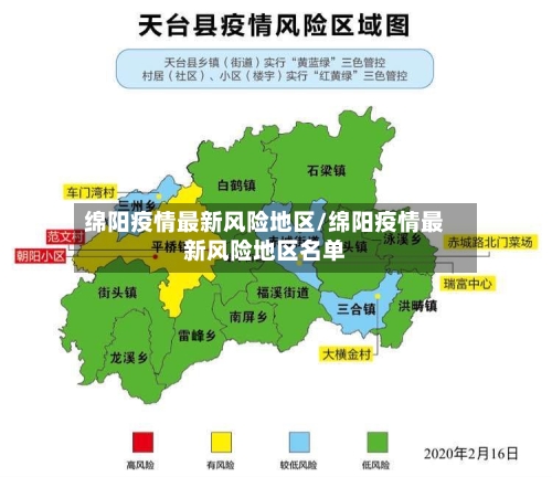 绵阳疫情最新风险地区/绵阳疫情最新风险地区名单-第2张图片
