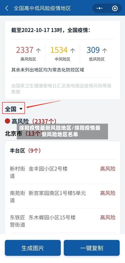 绵阳疫情最新风险地区/绵阳疫情最新风险地区名单-第3张图片