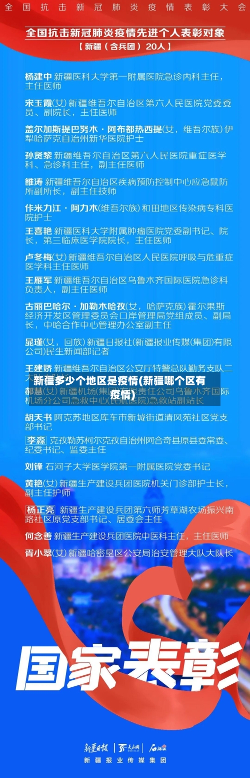 新疆多少个地区是疫情(新疆哪个区有疫情)-第3张图片
