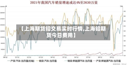 【上海期货铅交易实时行情,上海铅期货今日费用】-第2张图片