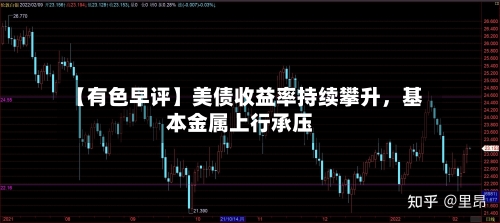 【有色早评】美债收益率持续攀升，基本金属上行承压-第2张图片