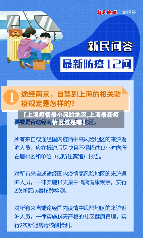 【上海疫情最小风险地区,上海最新疫情区域是哪】-第2张图片