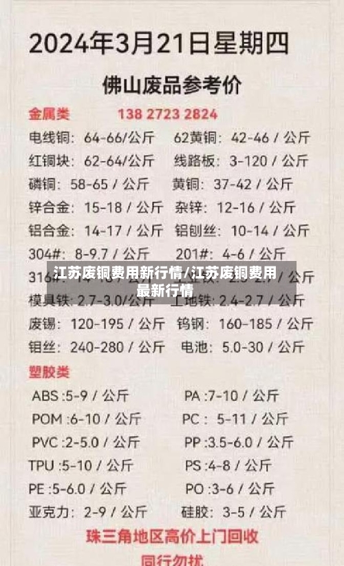 江苏废铜费用新行情/江苏废铜费用最新行情-第2张图片
