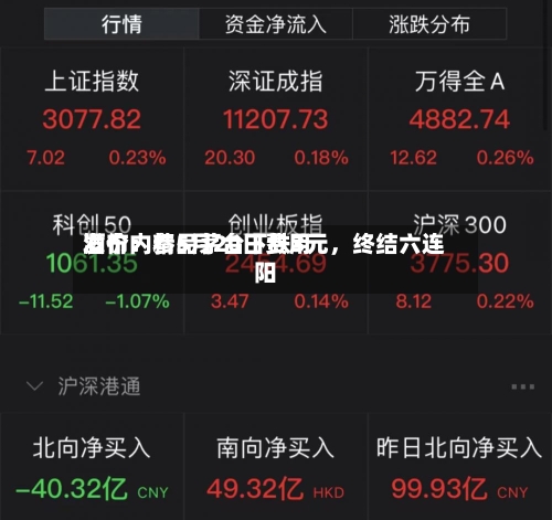 酒价内参5月20日费用发布：精品茅台下跌3元，终结六连阳