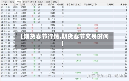 【期货春节行情,期货春节交易时间】