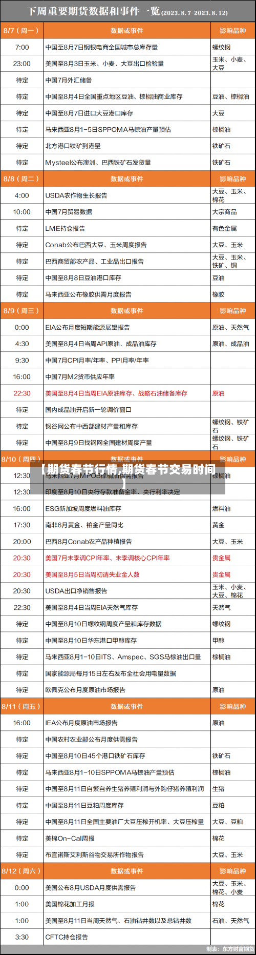 【期货春节行情,期货春节交易时间】-第2张图片