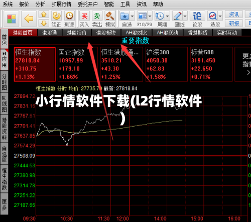 小行情软件下载(l2行情软件)