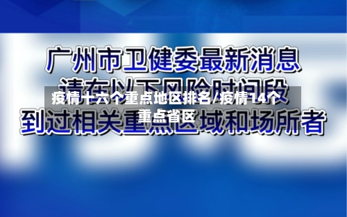 疫情十六个重点地区排名/疫情14个重点省区