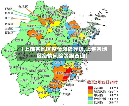【上饶各地区疫情风险等级,上饶各地区疫情风险等级查询】-第3张图片