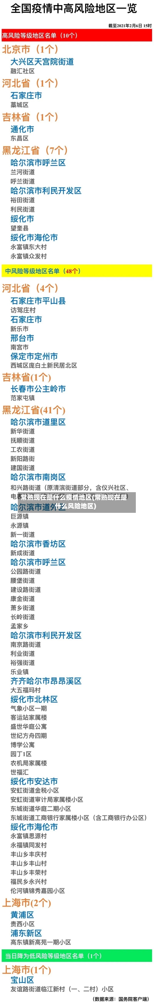 常熟现在是什么疫情地区(常熟现在是什么风险地区)-第2张图片