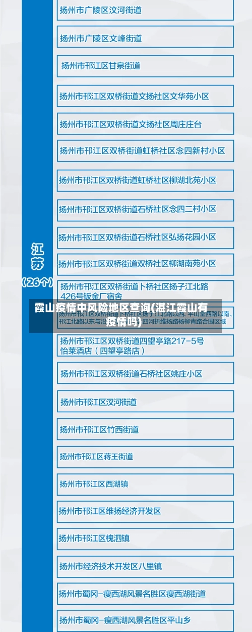 霞山疫情中风险地区查询(湛江霞山有疫情吗)