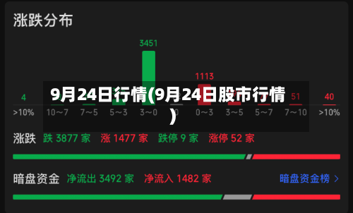 9月24日行情(9月24日股市行情)-第2张图片
