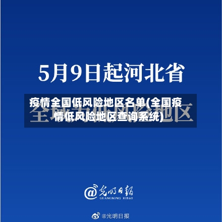 疫情全国低风险地区名单(全国疫情低风险地区查询系统)