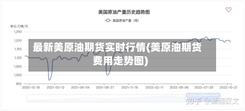 最新美原油期货实时行情(美原油期货费用走势图)-第2张图片