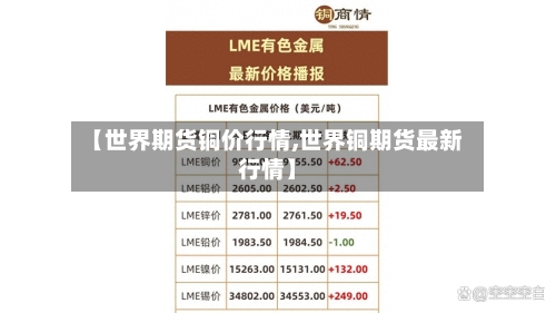 【世界期货铜价行情,世界铜期货最新行情】