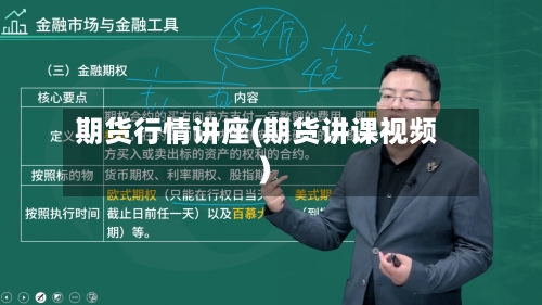 期货行情讲座(期货讲课视频)
