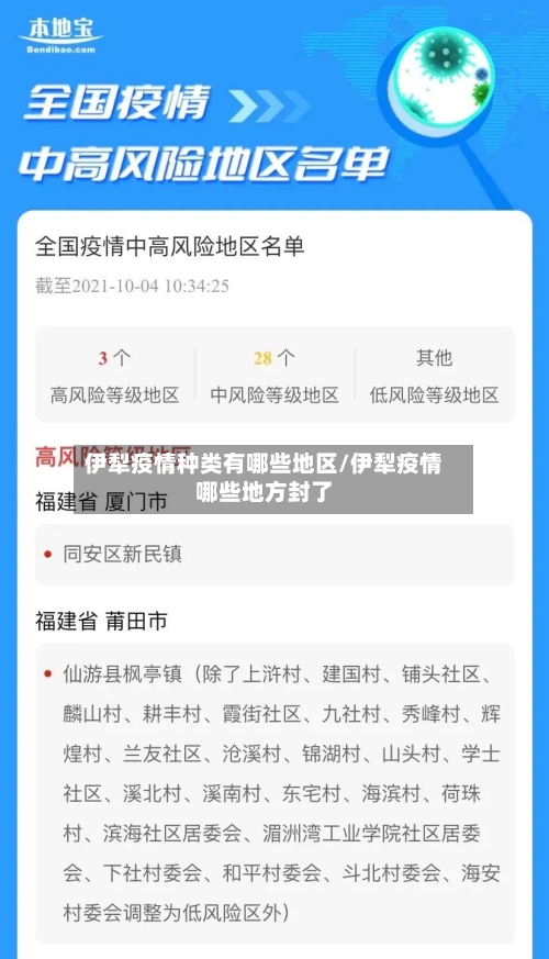 伊犁疫情种类有哪些地区/伊犁疫情哪些地方封了