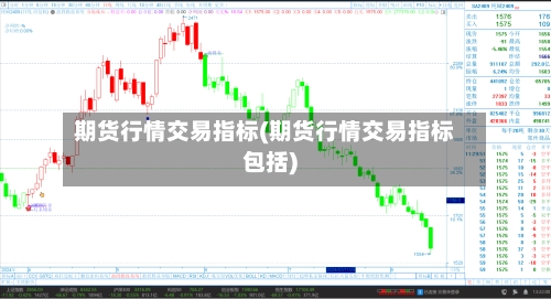 期货行情交易指标(期货行情交易指标包括)-第3张图片