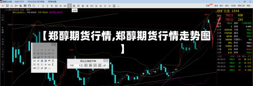 【郑醇期货行情,郑醇期货行情走势图】