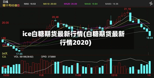 ice白糖期货最新行情(白糖期货最新行情2020)-第2张图片