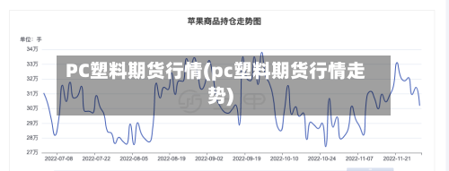 PC塑料期货行情(pc塑料期货行情走势)-第2张图片