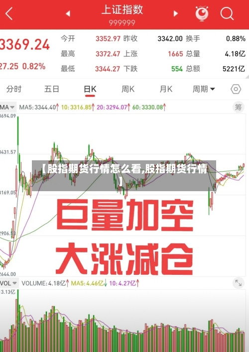 【股指期货行情怎么看,股指期货行情】-第2张图片