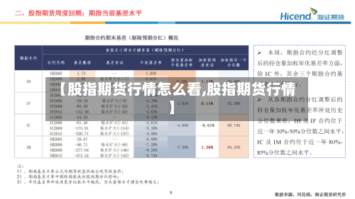【股指期货行情怎么看,股指期货行情】