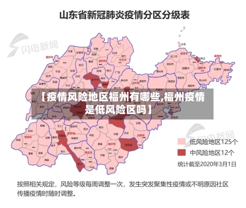 【疫情风险地区福州有哪些,福州疫情是低风险区吗】-第2张图片