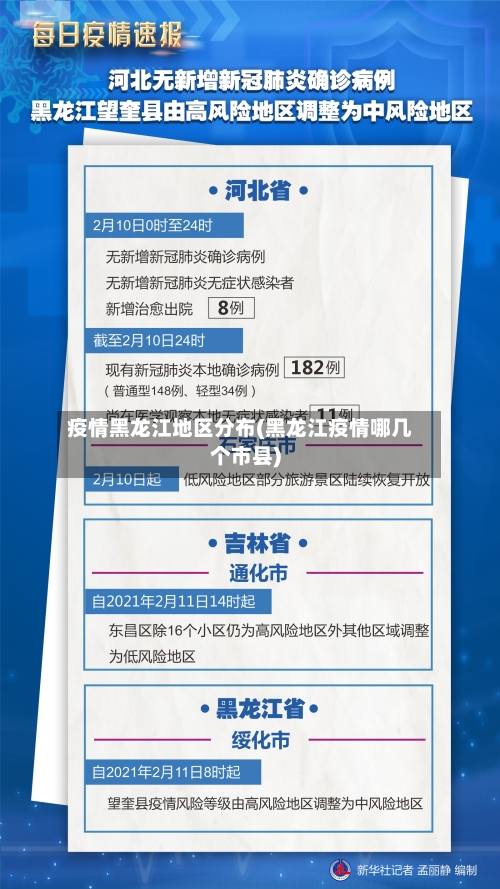 疫情黑龙江地区分布(黑龙江疫情哪几个市县)-第2张图片