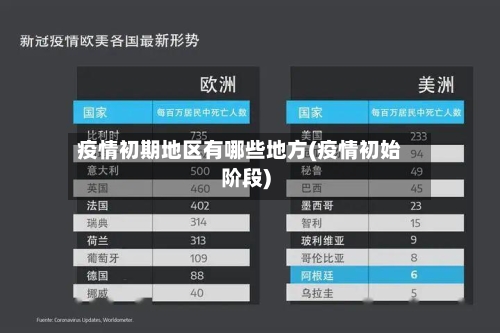 疫情初期地区有哪些地方(疫情初始阶段)-第3张图片