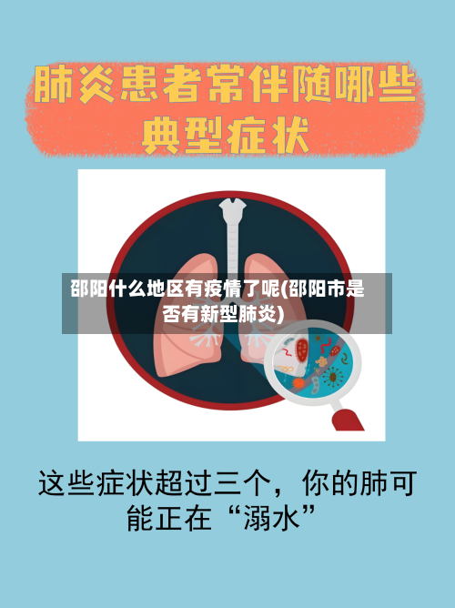 邵阳什么地区有疫情了呢(邵阳市是否有新型肺炎)-第3张图片