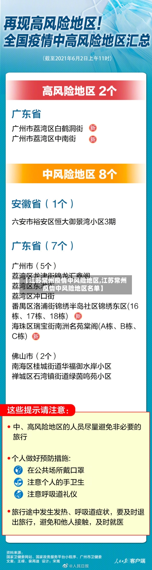 【江苏常州疫情中风险地区,江苏常州疫情中风险地区名单】-第2张图片