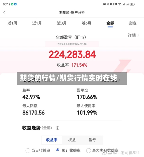 期货的行情/期货行情实时在线-第3张图片