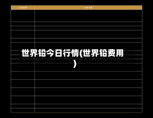 世界铅今日行情(世界铅费用)