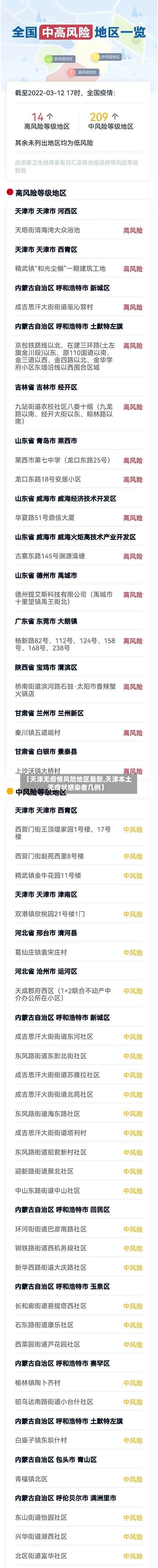 【天津无疫情风险地区最新,天津本土无症状感染者几例】