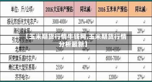 【玉米期货行情牛钱网,玉米期货行情分析最新】-第2张图片