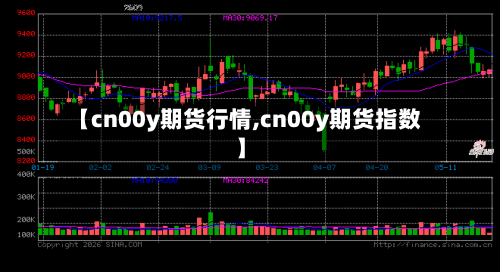 【cn00y期货行情,cn00y期货指数】-第2张图片