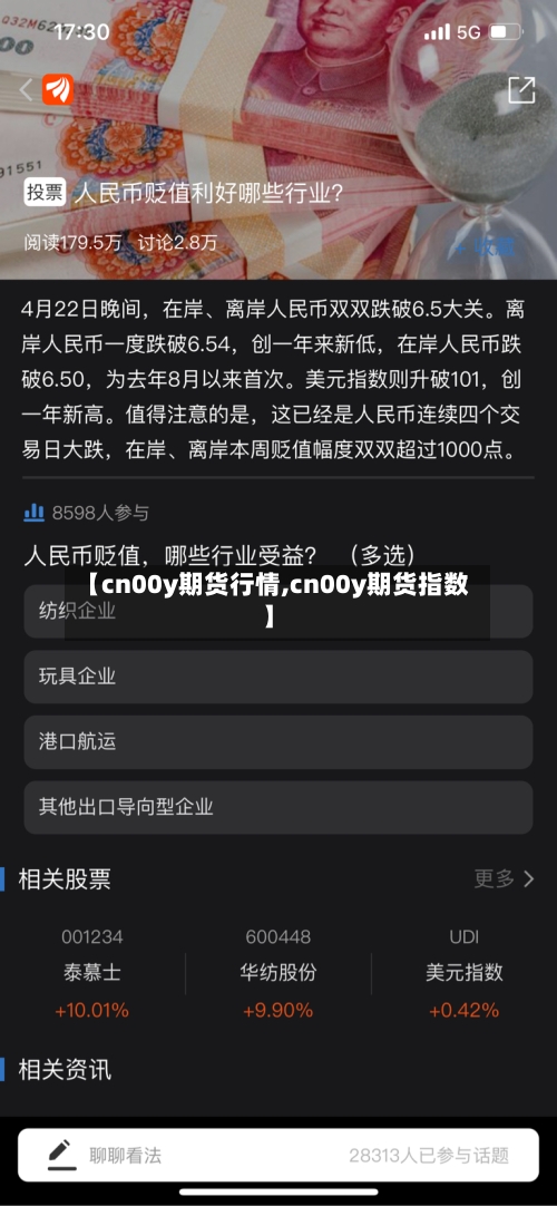 【cn00y期货行情,cn00y期货指数】
