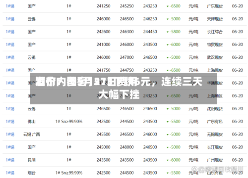 酒价内参5月21日费用发布：国窖1573下跌6元，连续三天大幅下挫-第2张图片