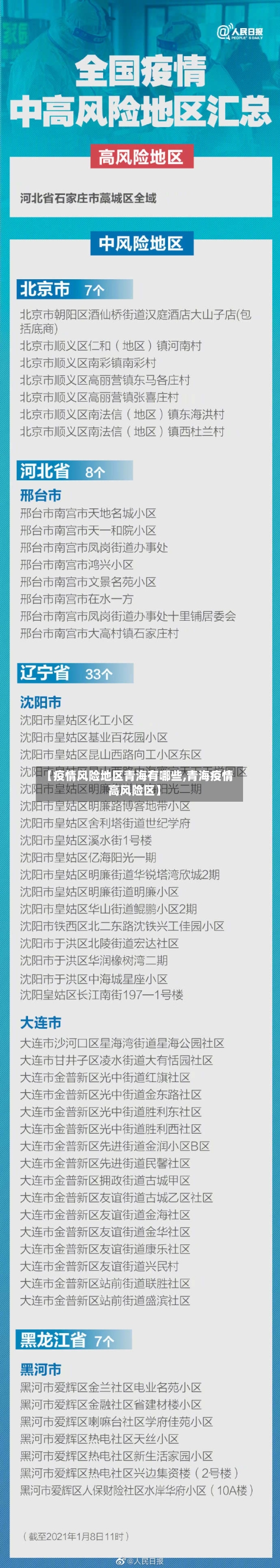 【疫情风险地区青海有哪些,青海疫情高风险区】