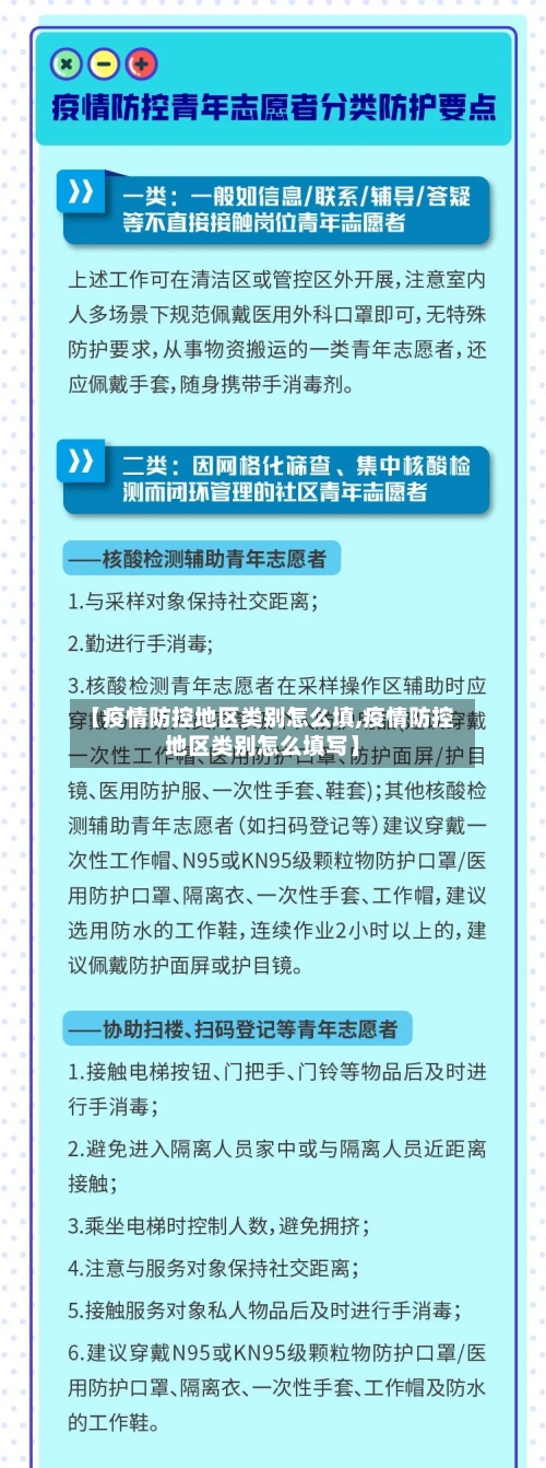 【疫情防控地区类别怎么填,疫情防控地区类别怎么填写】-第3张图片