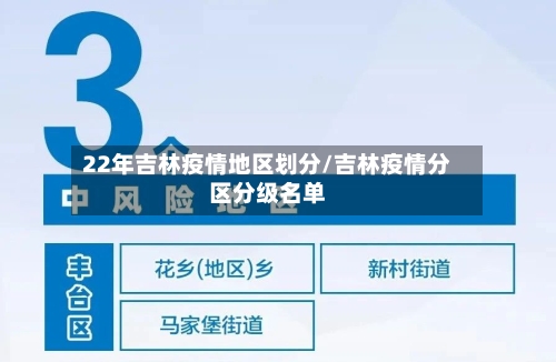 22年吉林疫情地区划分/吉林疫情分区分级名单-第2张图片