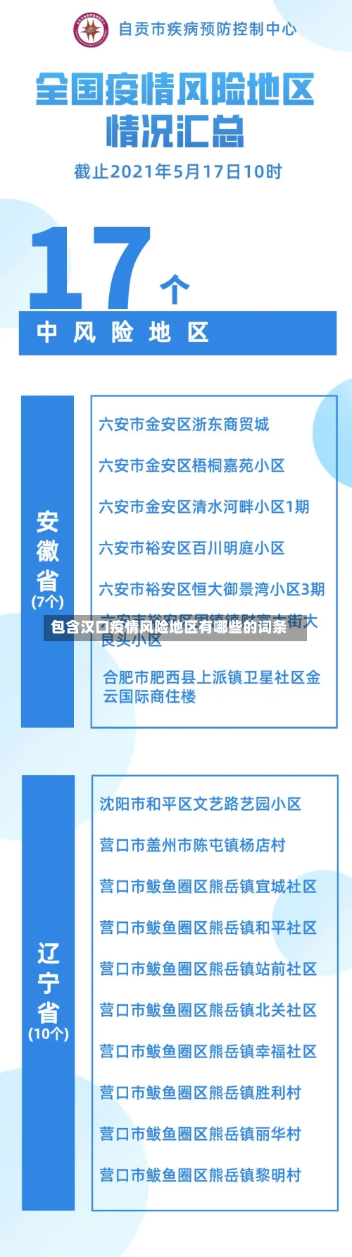 包含汉口疫情风险地区有哪些的词条-第3张图片