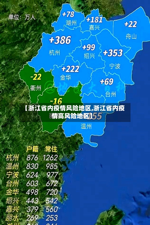 【浙江省内疫情风险地区,浙江省内疫情高风险地区】