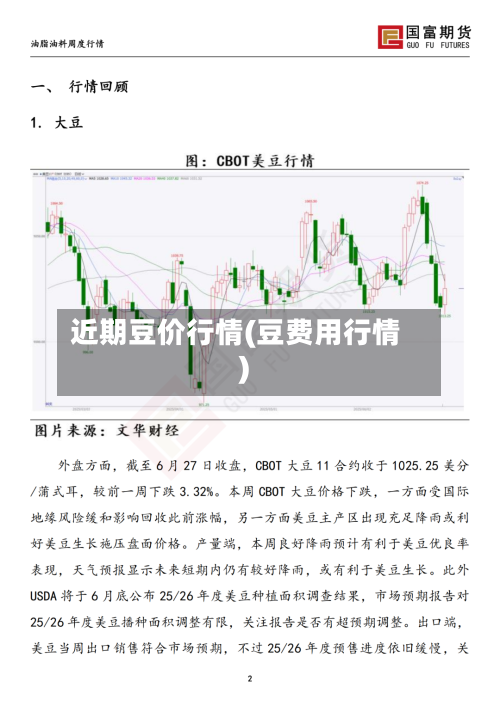 近期豆价行情(豆费用行情)